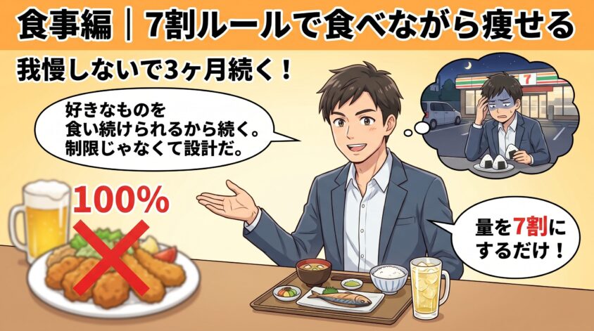 食事編｜7割ルールで食べながら痩せる